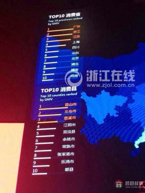 日照莒縣倆村上淘寶雙十一土豪榜，力頂800億目標(biāo)