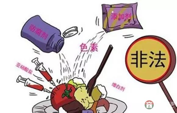 食品作坊老板太黑心，竟在莒縣用這個加工食品……