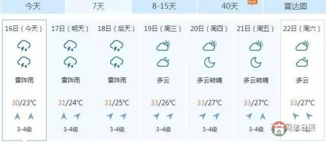 日照降雨仍將持續(xù)，需防范地質災害｜這些城區(qū)積水點請收藏！